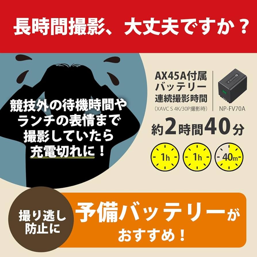 FDR-AX60 バッテリーおまけ FDR-AX60 バッテリーおまけ 楽天市場】fdr-ax60 バッテリーの通販